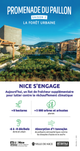 Nos annonceurs : Ville de Nice – Métropole de Nice